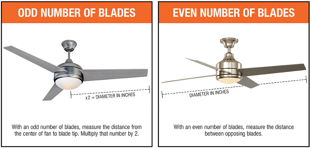 How To Measure For A Ceiling Fan Temecula Handyman how-to-measure-for-a-ceiling-fan-temecula-handyman