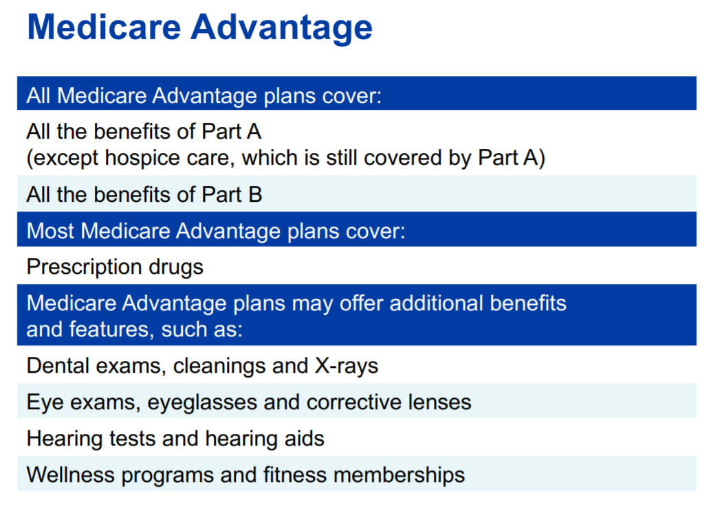 Medicare advantage plan.PNG