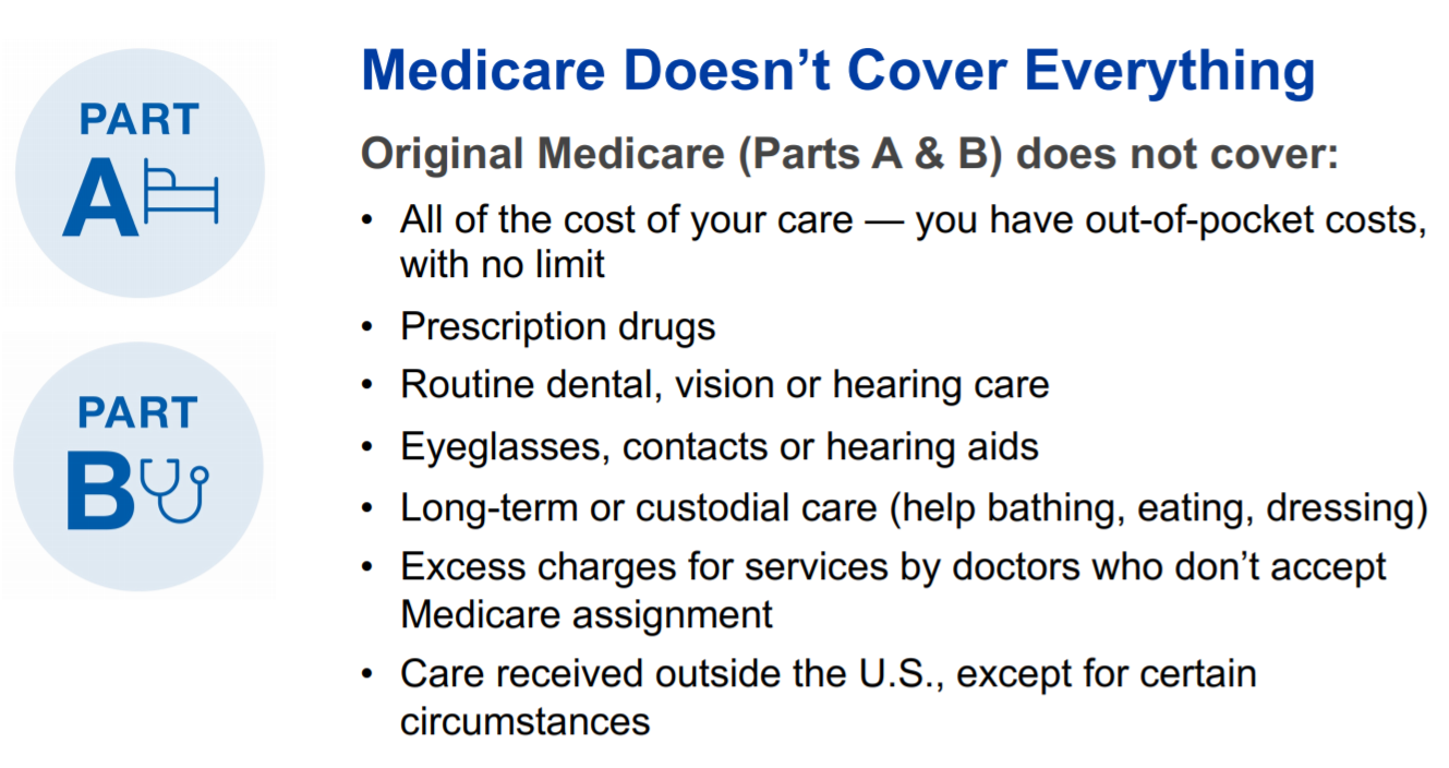 Medicare dos not cover everything.PNG