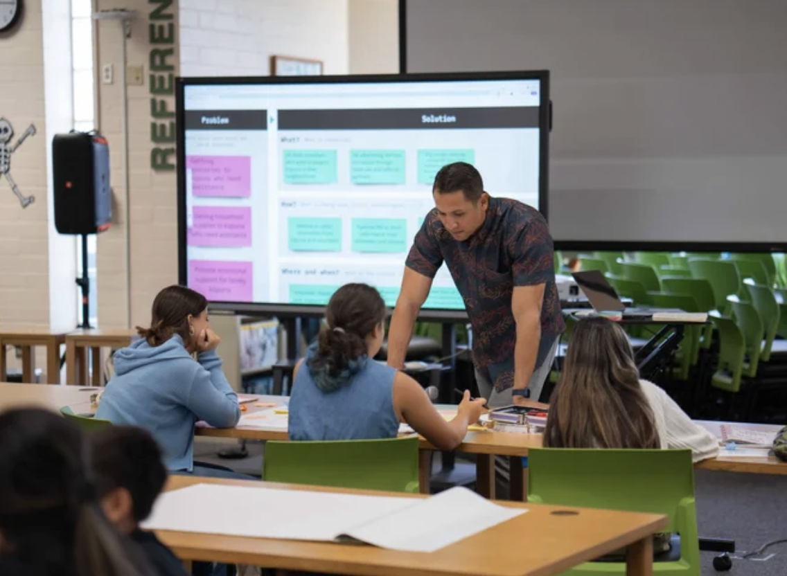 RiseHI’s 2025 Wrapped