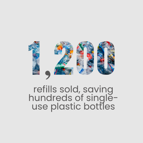 Recycling Schemes (2).png