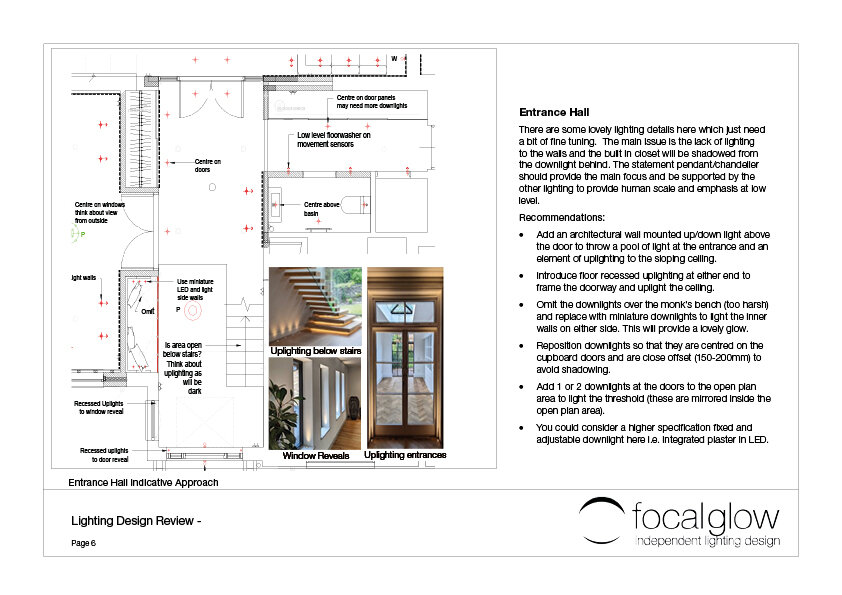 Entrance Hall Guidance