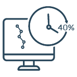 Saved +40% of first development estimate