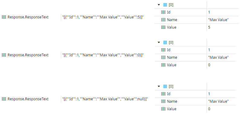 Handling Null Values in OutSystems REST APIs: Practical Solutions and ...