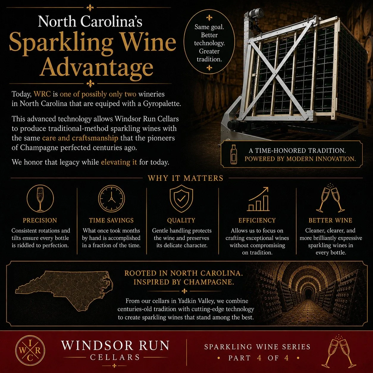 The History of Riddling &bull; Part 4 of 4

The story of riddling has come full circle. In Part 4, we bring centuries of tradition home to Windsor Run Cellars, where modern technology helps us continue one of sparkling wine's most respected winemakin
