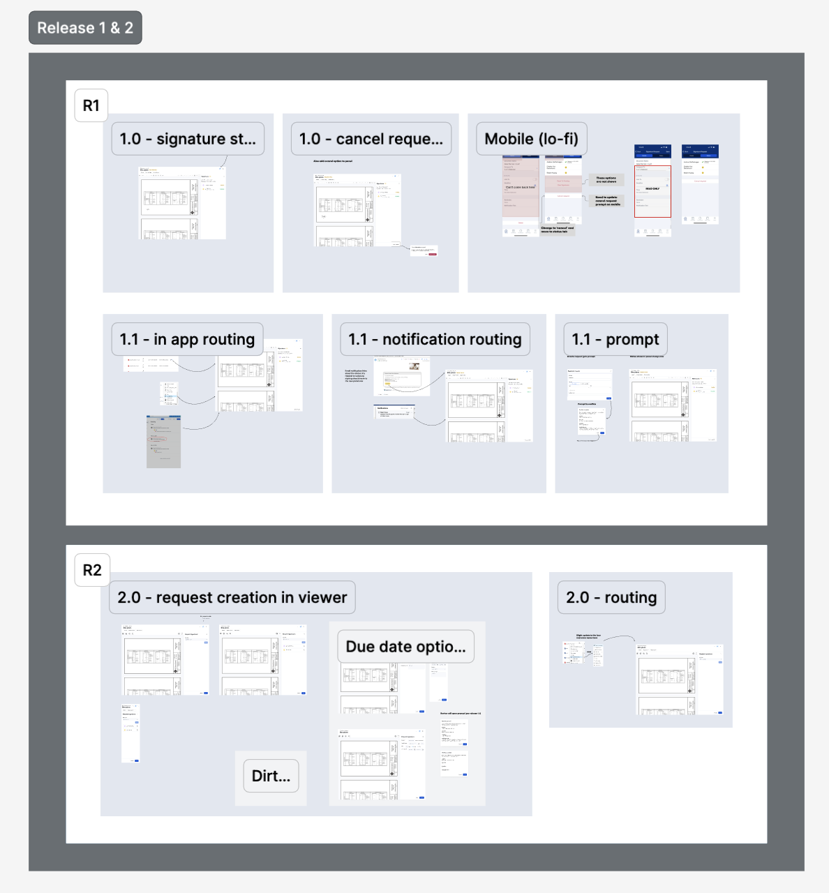 High level UX of first and second release of a new signatures experience