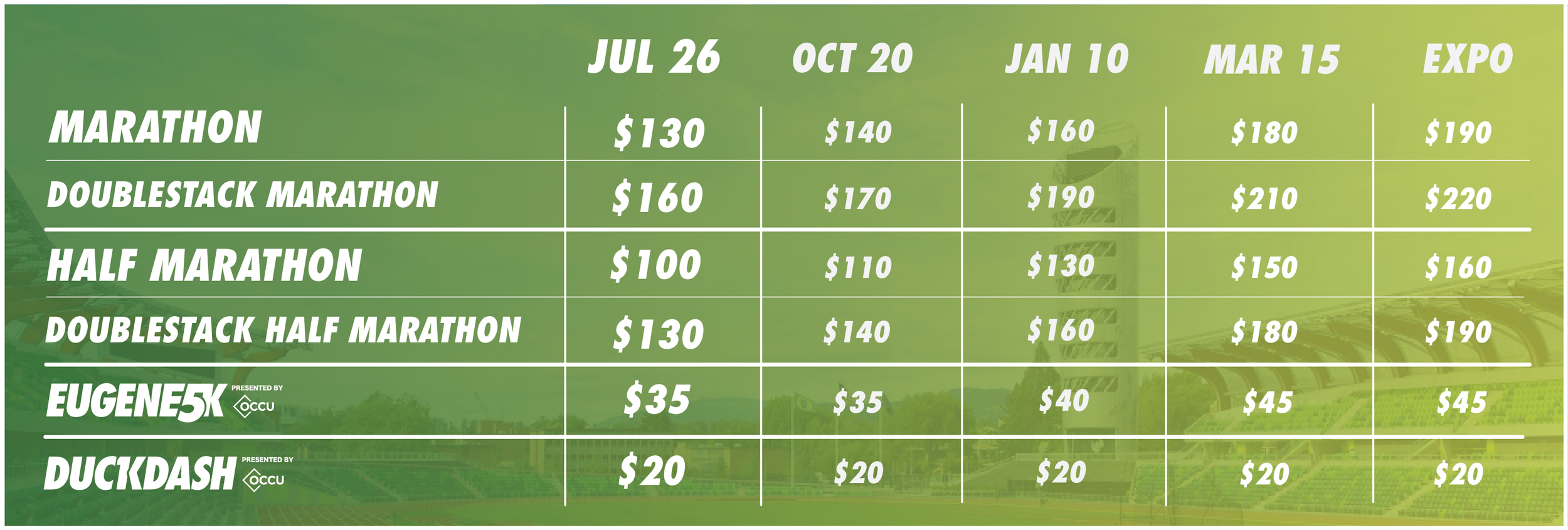 Registration Information — Eugene Marathon