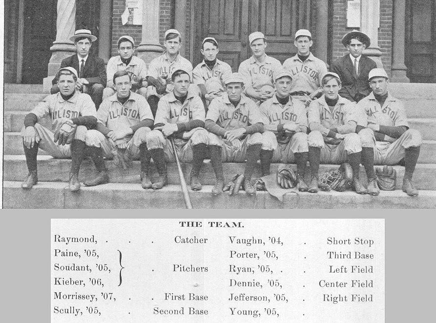  Source:  https://deadfred.com/photos/22461.jpg    Comments:  Young (Nee: ) | USA | 1901-1920 | Comments: 1905  The Williston Log   Williston Seminary ,Easthampton Ma -To see all the pictures in the YearBook click at the bottom of this page OR type L