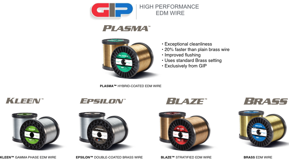 Shop EDM Wire with Competitive Prices — GIP EDM Wires