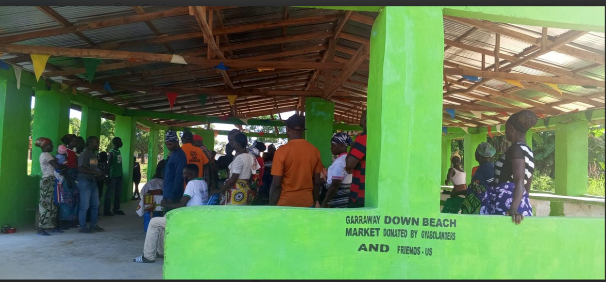 Market Building Project 2026