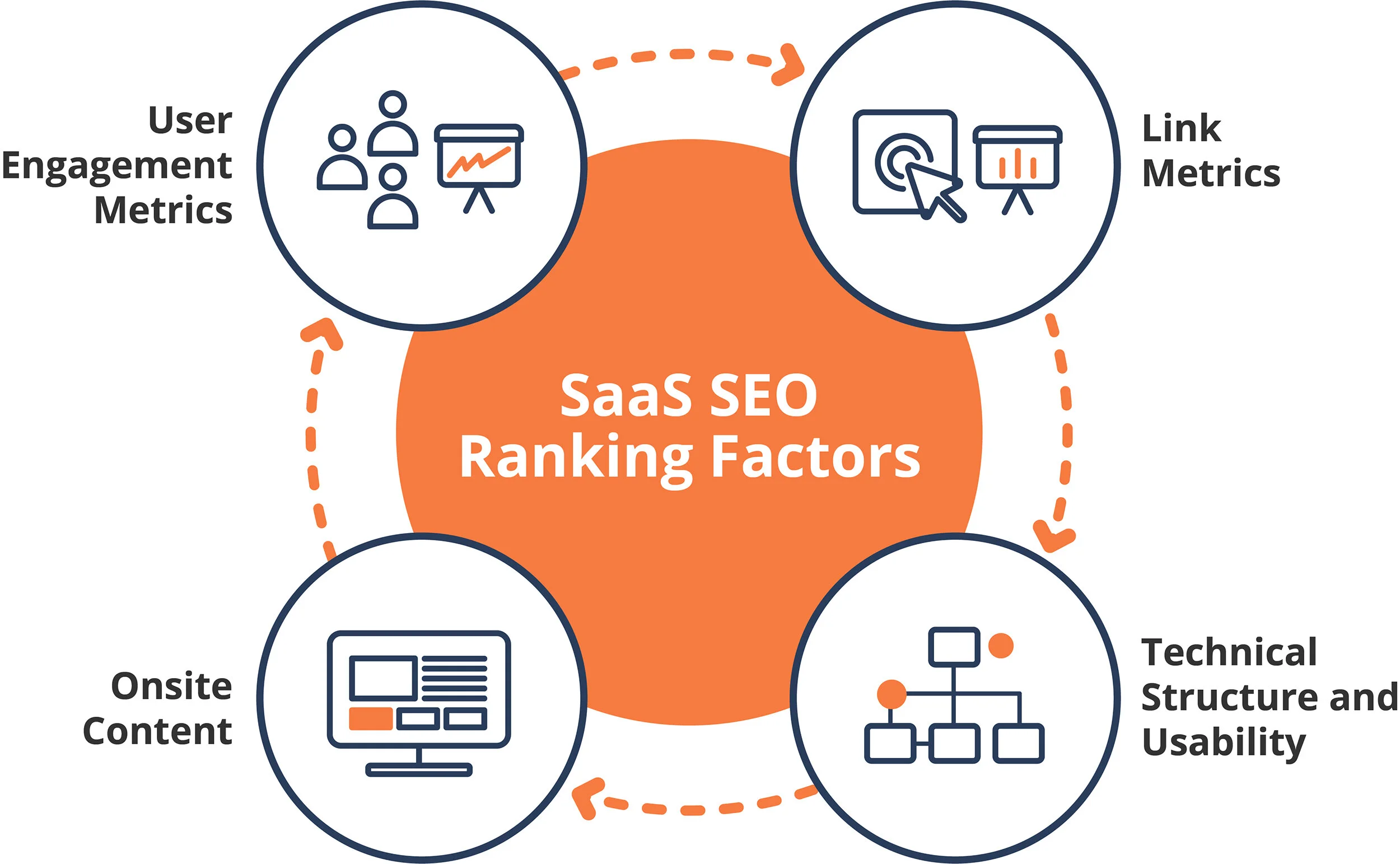 seo-framework-1.jpg