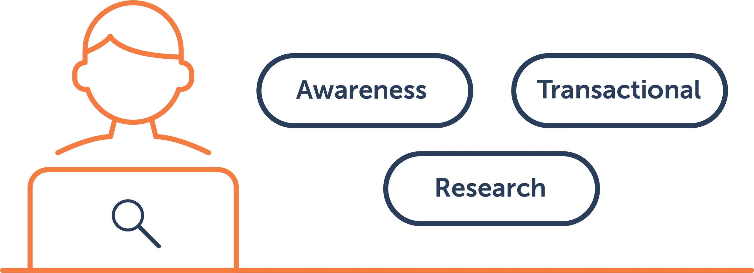 keyword-research-1.jpg
