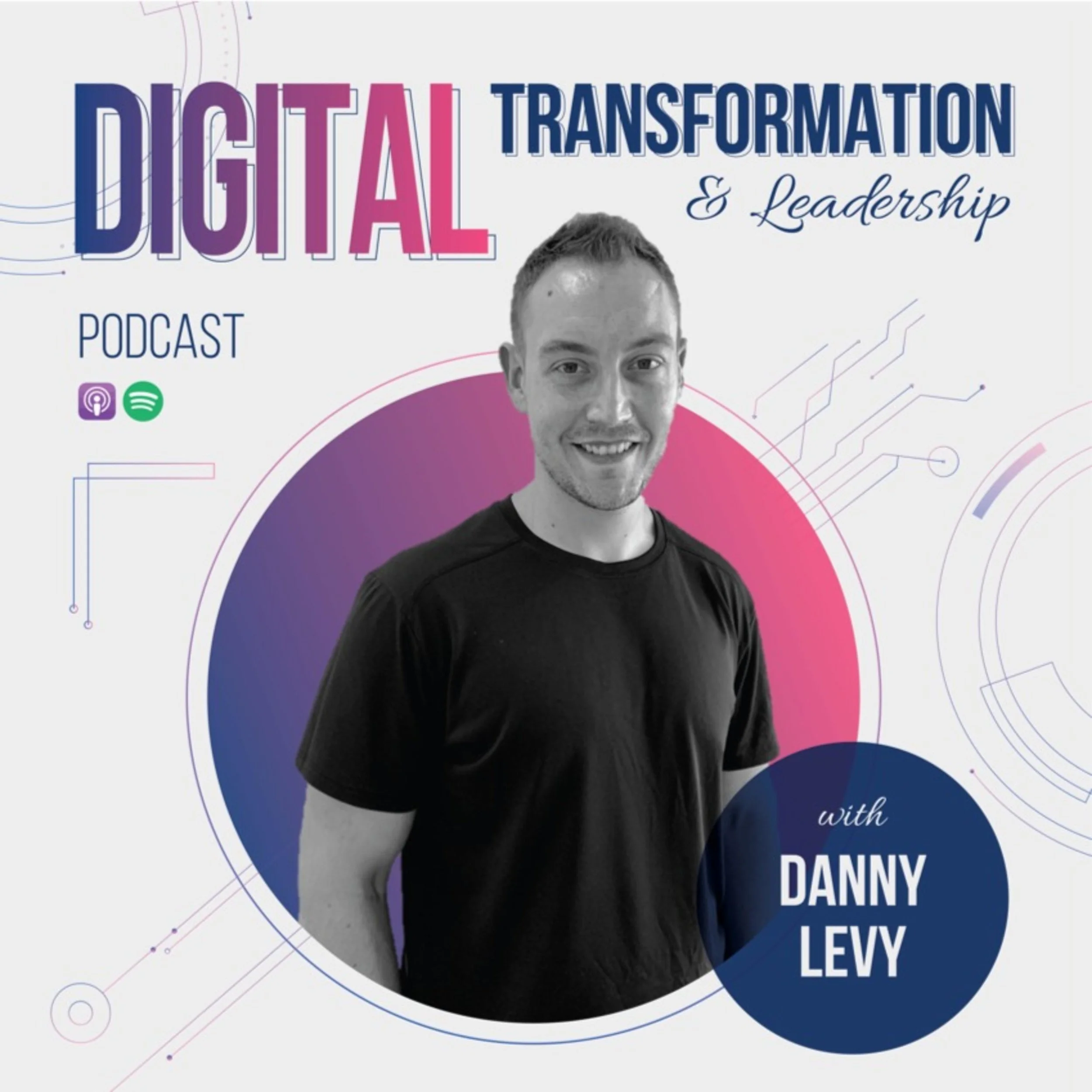 Promotional graphic for a podcast titled 'Digital Transformation & Leadership' featuring a smiling man in a black T-shirt named Danny Levy, with logos for Apple Podcasts and Spotify.