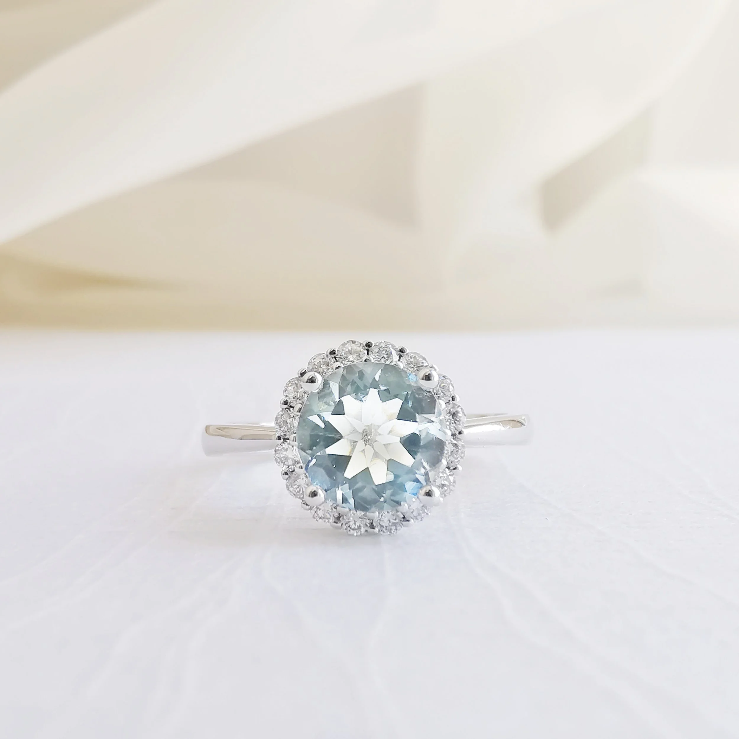 Aquamarine Orb Ring