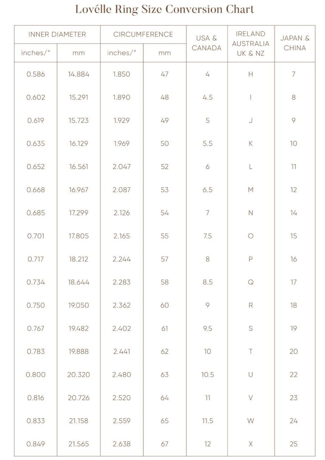 Ring Sizing – BLT Jewellery