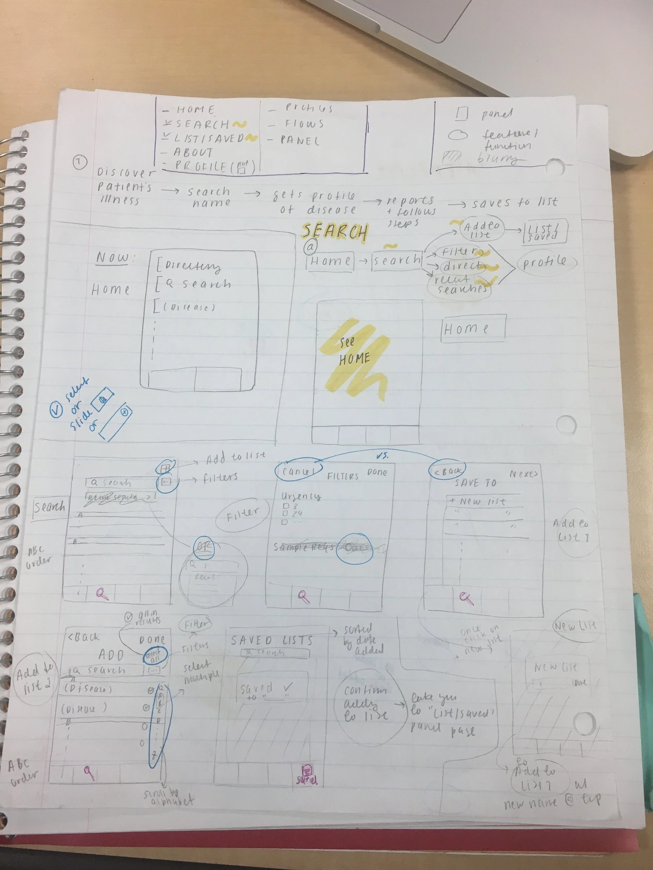 Sketch wireframes