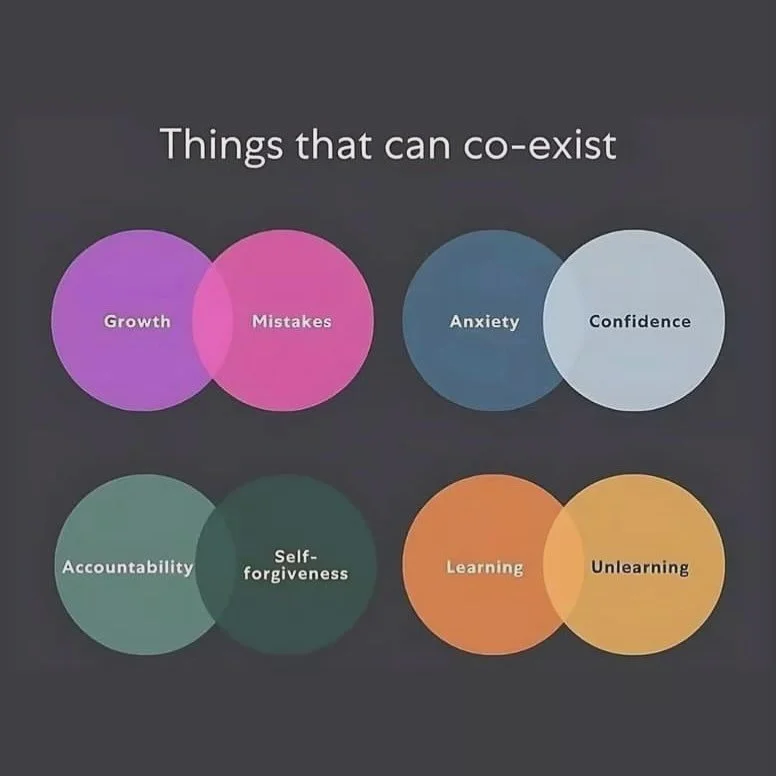 Perspective.