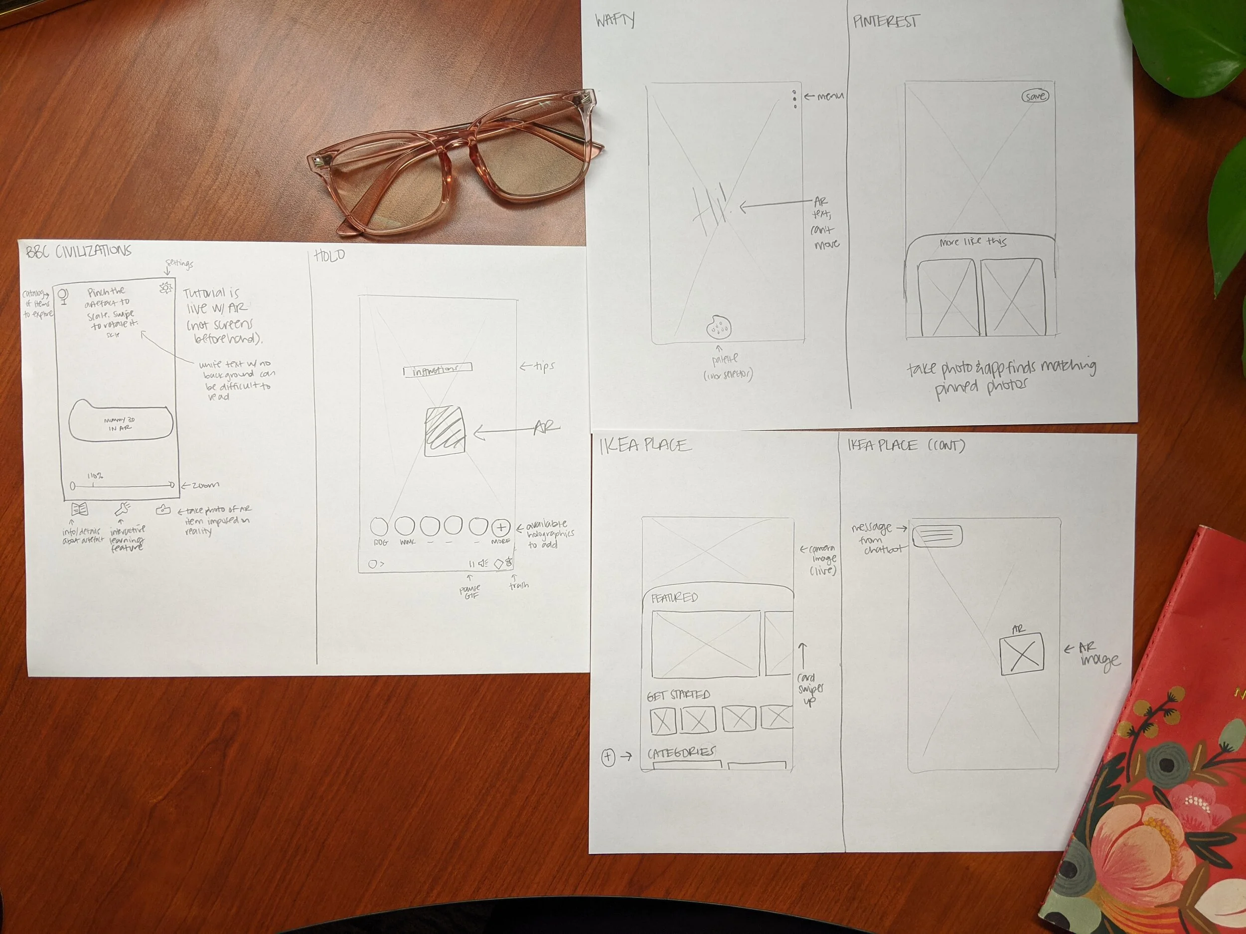 IDesign sprint - day two - lightning round