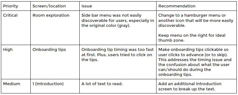 Usability test report.JPG