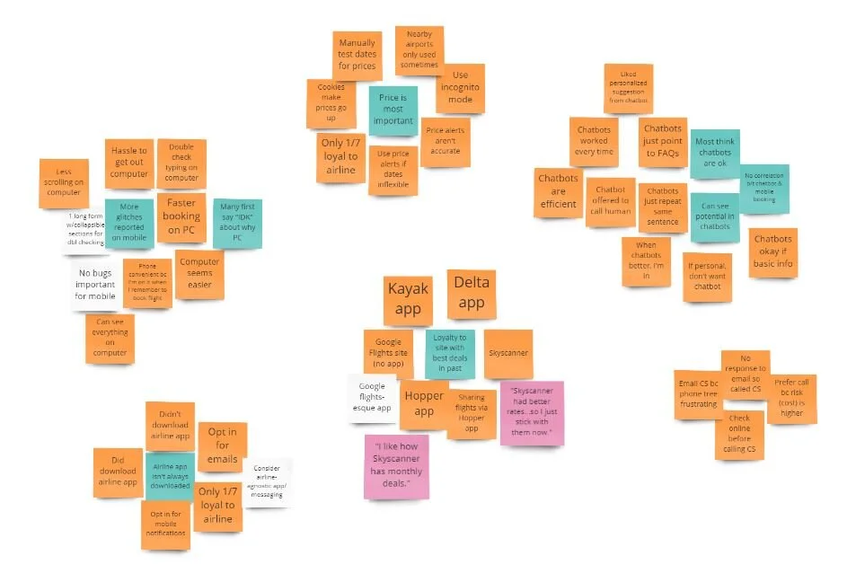 Affinity Diagram.JPG