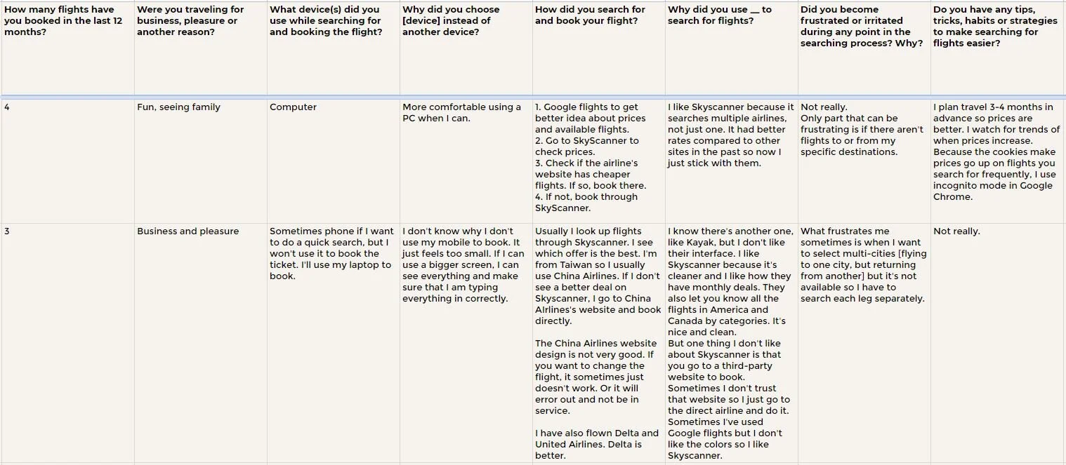 User Interview Result.JPG