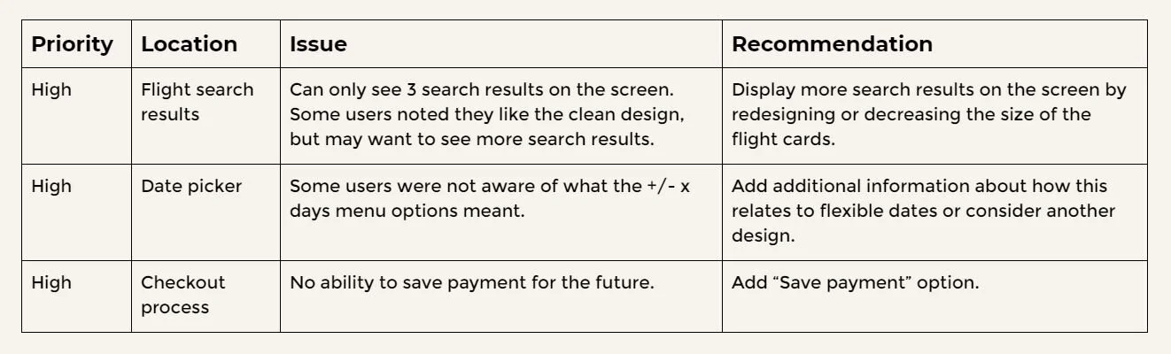 Round 1B Testing - Tan background no title.JPG