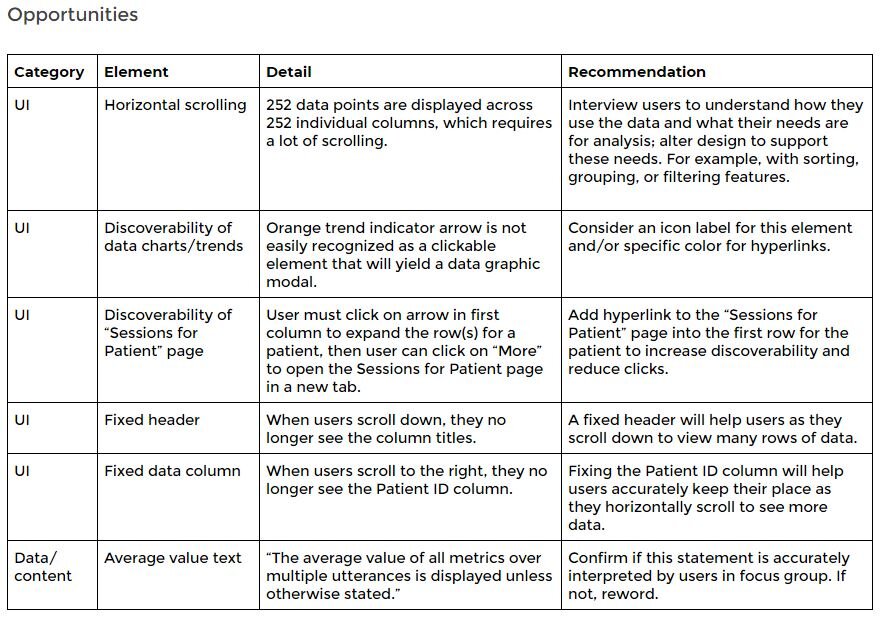 Heuristic analysis - Opportunities 1.JPG