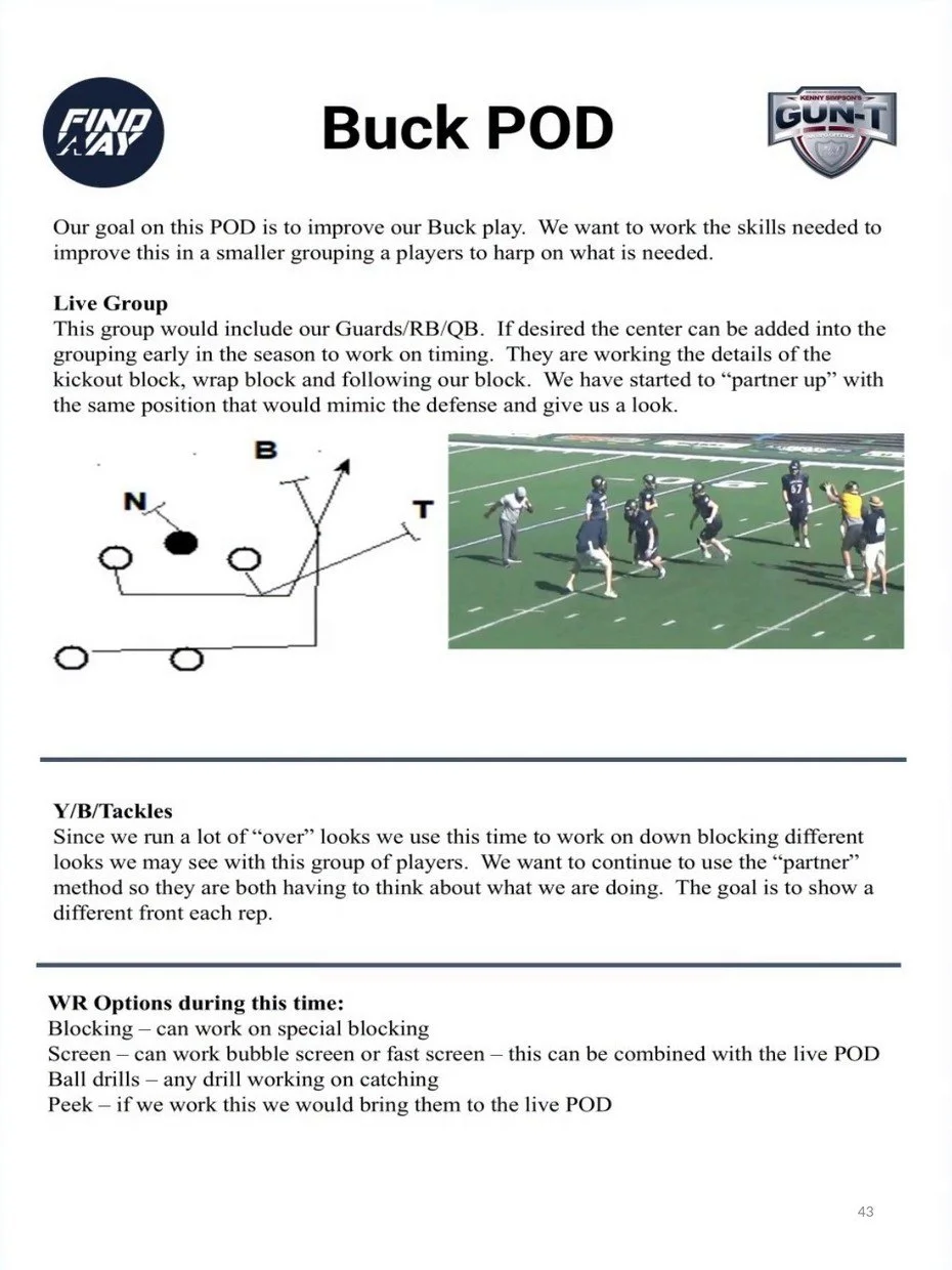 complete-guide-to-buck-inside-2.jpg
