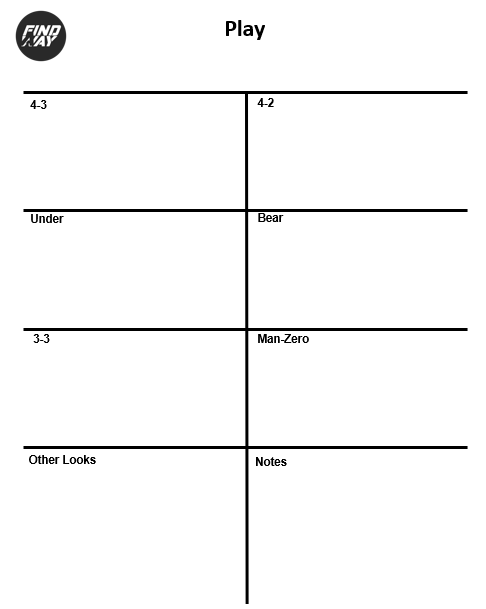 Football Plays Vs Multiple Fronts Template FBCoachsimpson Football Plays Vs Multiple Fronts Template FBCoachsimpson