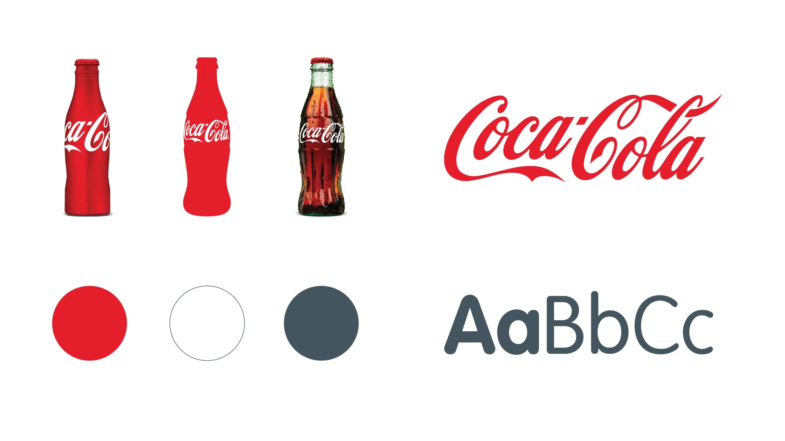  New: A visual identity using core, iconic Coca-Cola elements. 