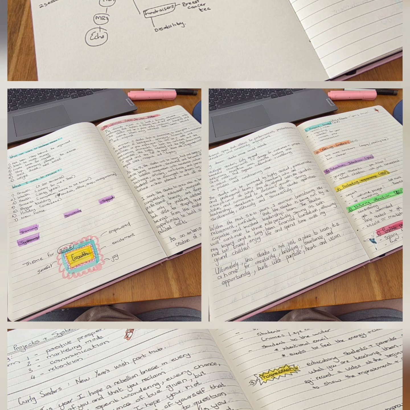 Planathon, looking forward to 2026. Learning and growing.