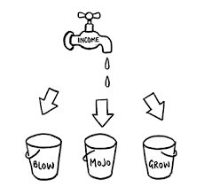 bucket system barefoot.png