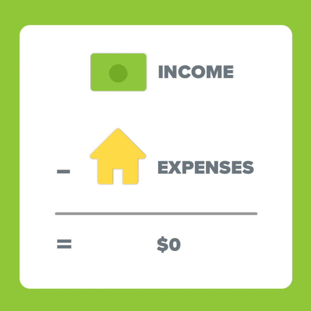income_expenses_zero.png