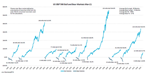 bull n bear cropped copy.png