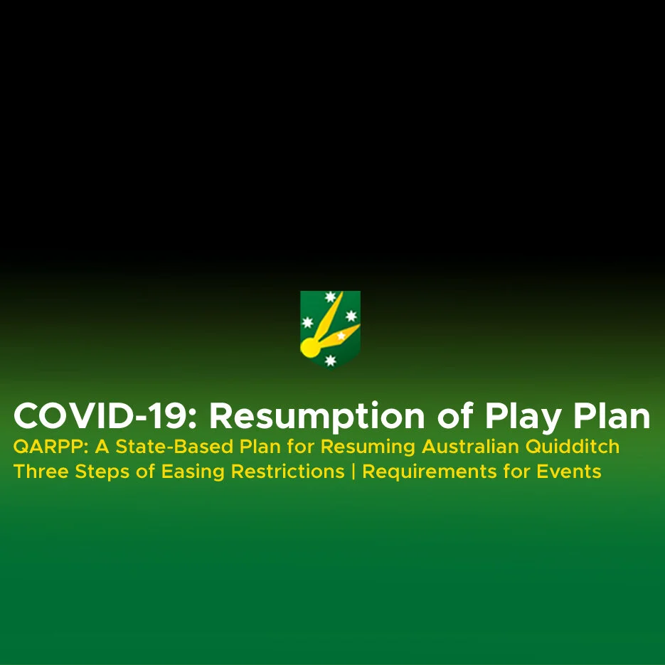Resumption of Play Plan for Covid-19
