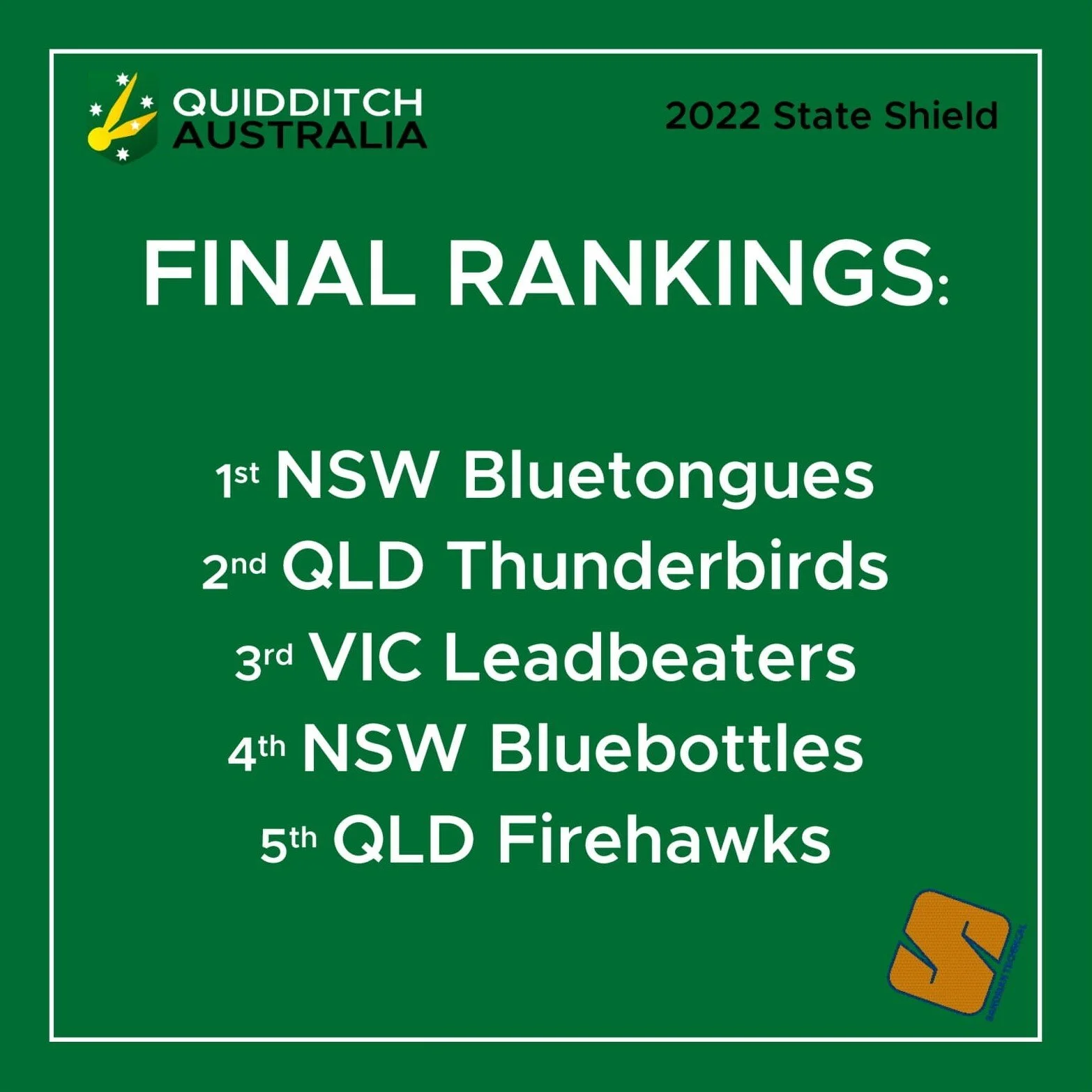State Shield 2022