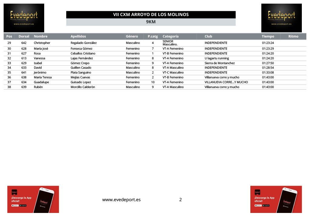CLASIFICACION 9K .1024_2.jpg