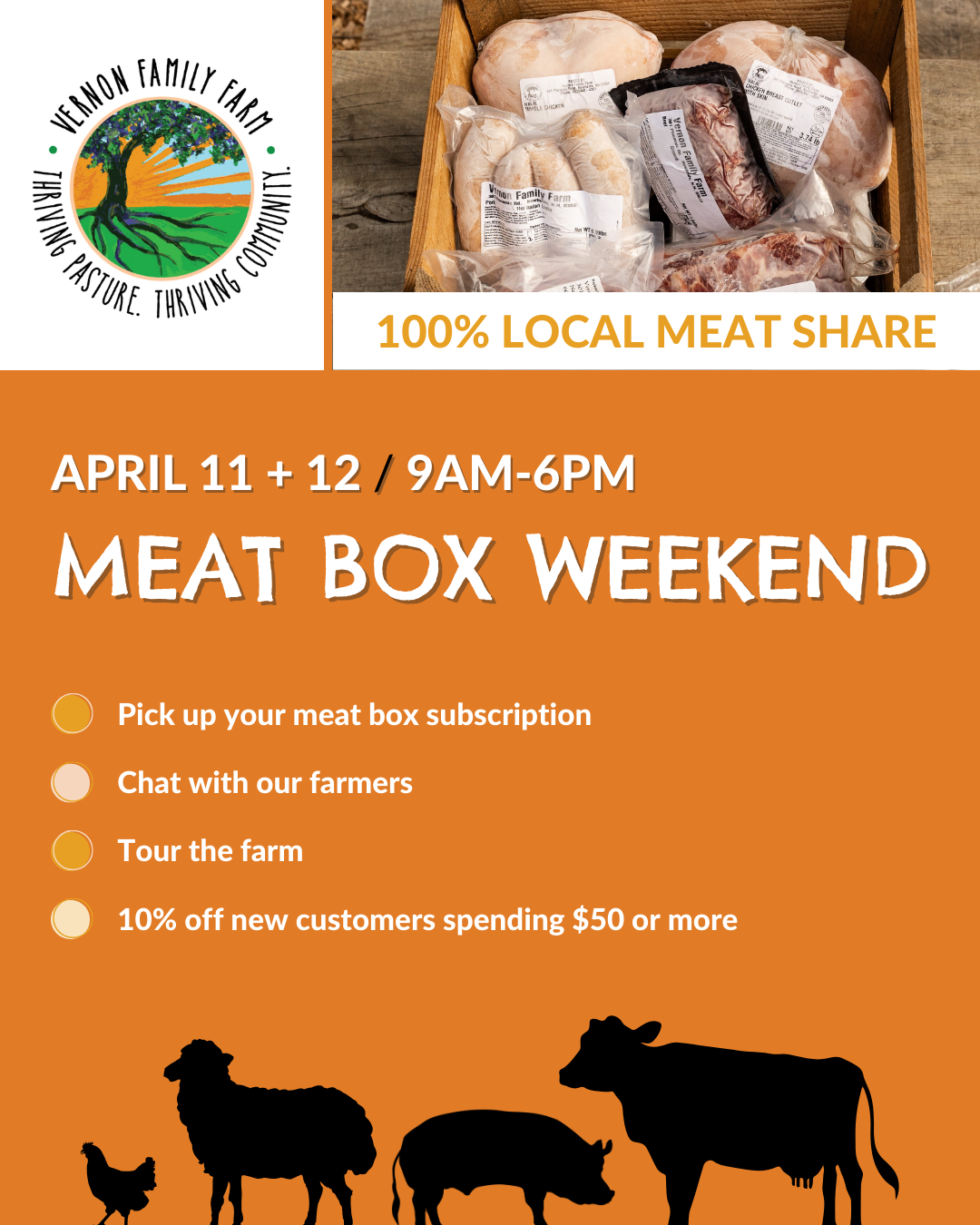 APRIL | Meat Box Weekend