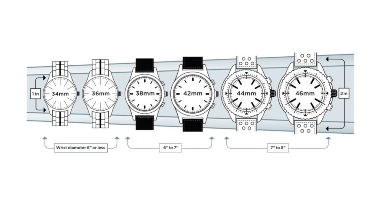 Wrist Size Chart For Watches Inch Wrist Wrist Watch Size Chart