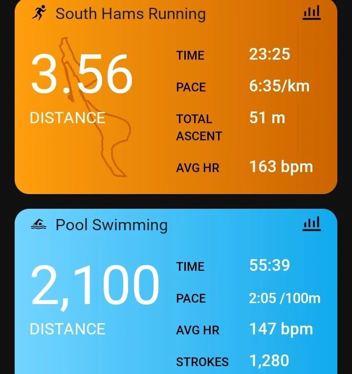 Whata wet morning. 
Wet in the pool, obviously, but just as wet running outside, too!
I thought the best way to train for a swim-run is to swim and run! 
Are there any other suggestions, folks?

#swimrunuk
#otillo #&ouml;till&ouml;