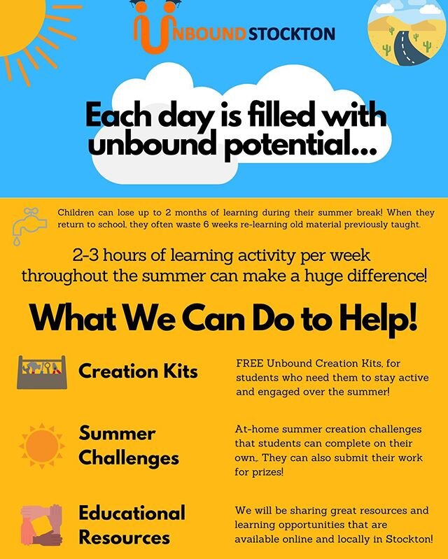To Stockton Families!

In light of COVID-19 and distance learning impacting the 19-20 School Year, it is important students have the opportunity to learn AND create over the summer to combat any learning loss or restlessness while students continue t