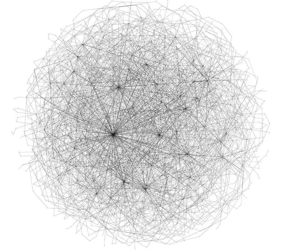 Global Systems and the Mechanism of Entropy
