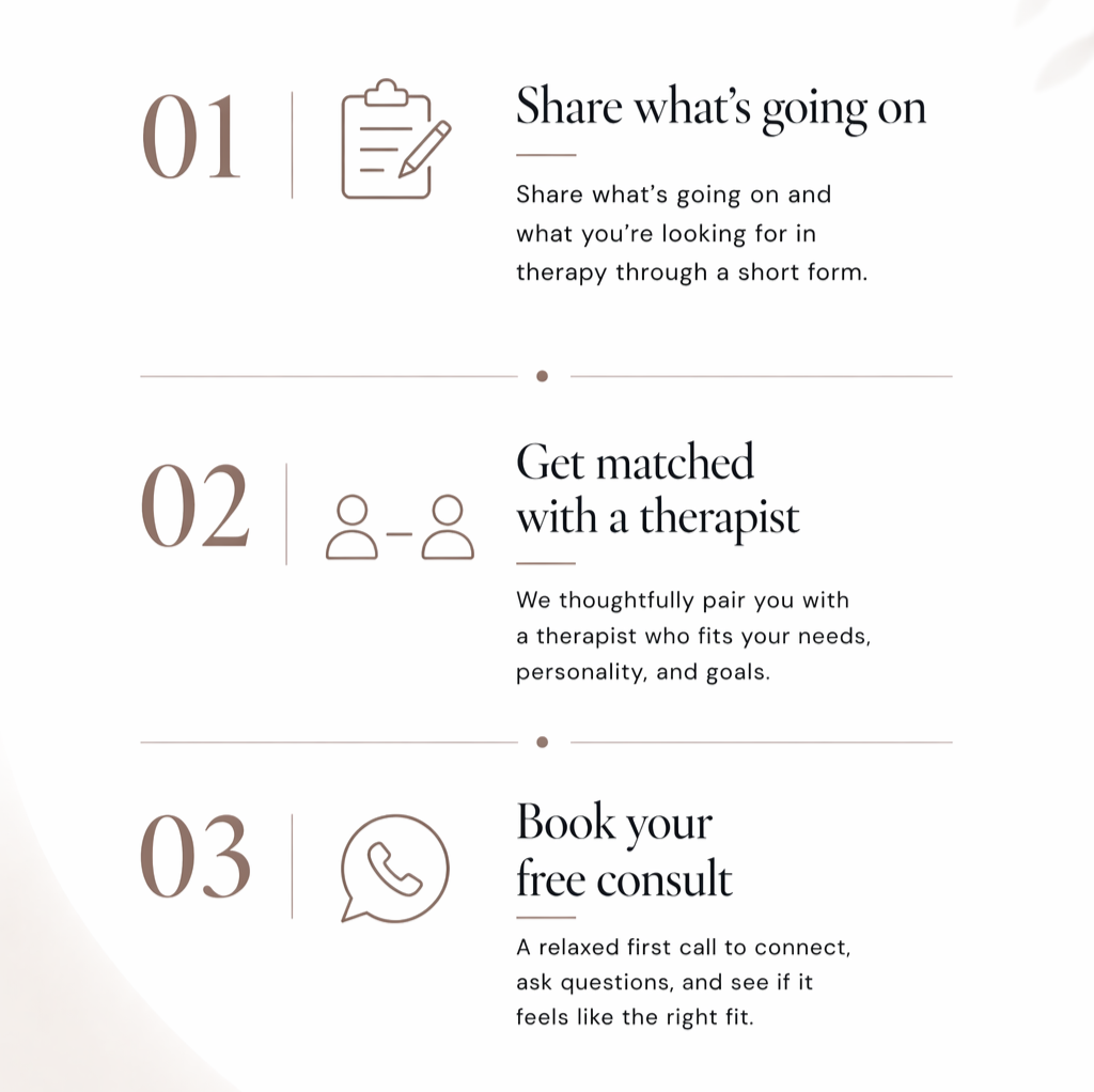 Starting anxiety, trauma, attachment and couples therapy in Vaughan, Ontario
