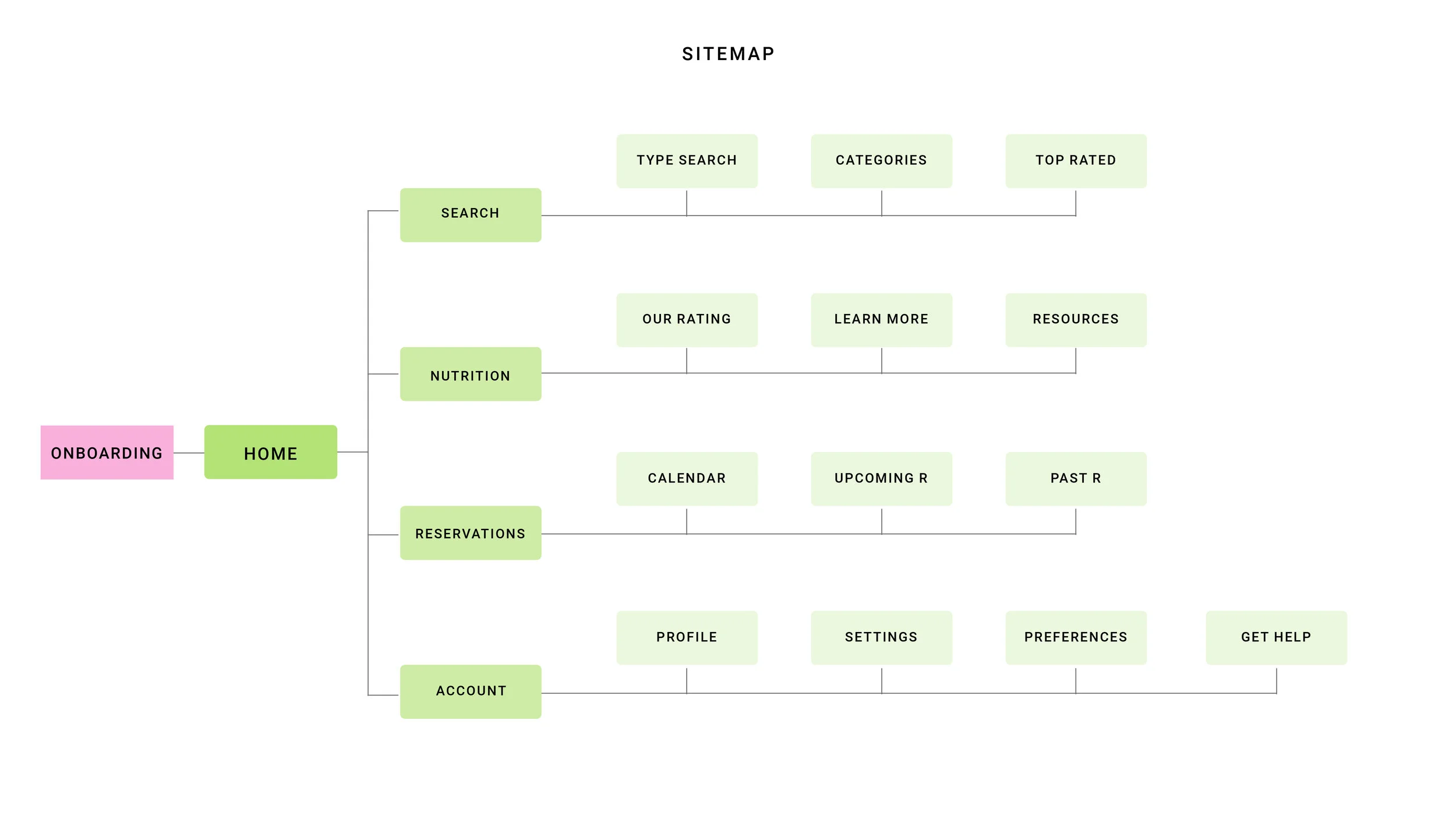Sprout(for web)9.jpg