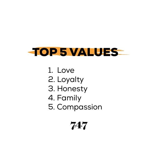 Top 5 Values⠀⠀⠀⠀⠀⠀⠀⠀⠀
⠀⠀⠀⠀⠀⠀⠀⠀⠀
1. Love⠀⠀⠀⠀⠀⠀⠀⠀⠀
2. Loyalty⠀⠀⠀⠀⠀⠀⠀⠀⠀
3. Honesty⠀⠀⠀⠀⠀⠀⠀⠀⠀
4. Family⠀⠀⠀⠀⠀⠀⠀⠀⠀
5. Compassion⠀⠀⠀⠀⠀⠀⠀⠀⠀
⠀⠀⠀⠀⠀⠀⠀⠀⠀
These are the top 5 values from our dinners. What values do you think are missing?⠀⠀⠀⠀⠀⠀⠀⠀⠀
⠀⠀⠀⠀⠀⠀⠀⠀⠀
.⠀⠀⠀⠀⠀⠀