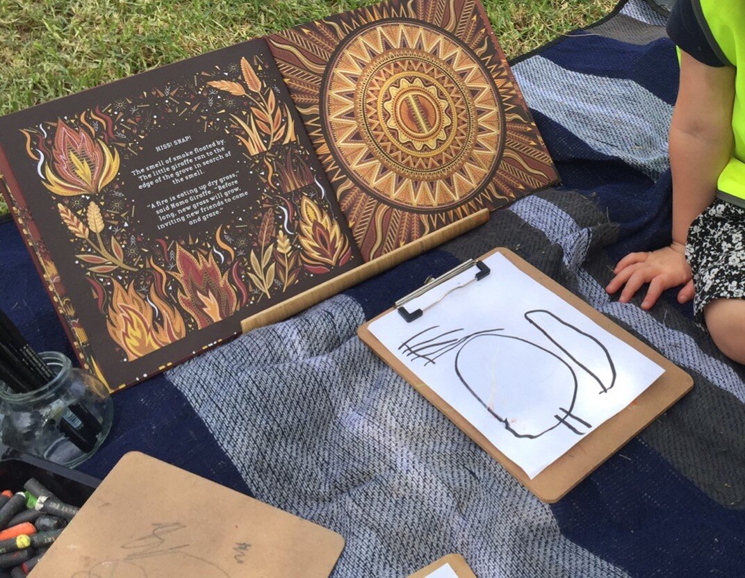 Pedagogical Documentation