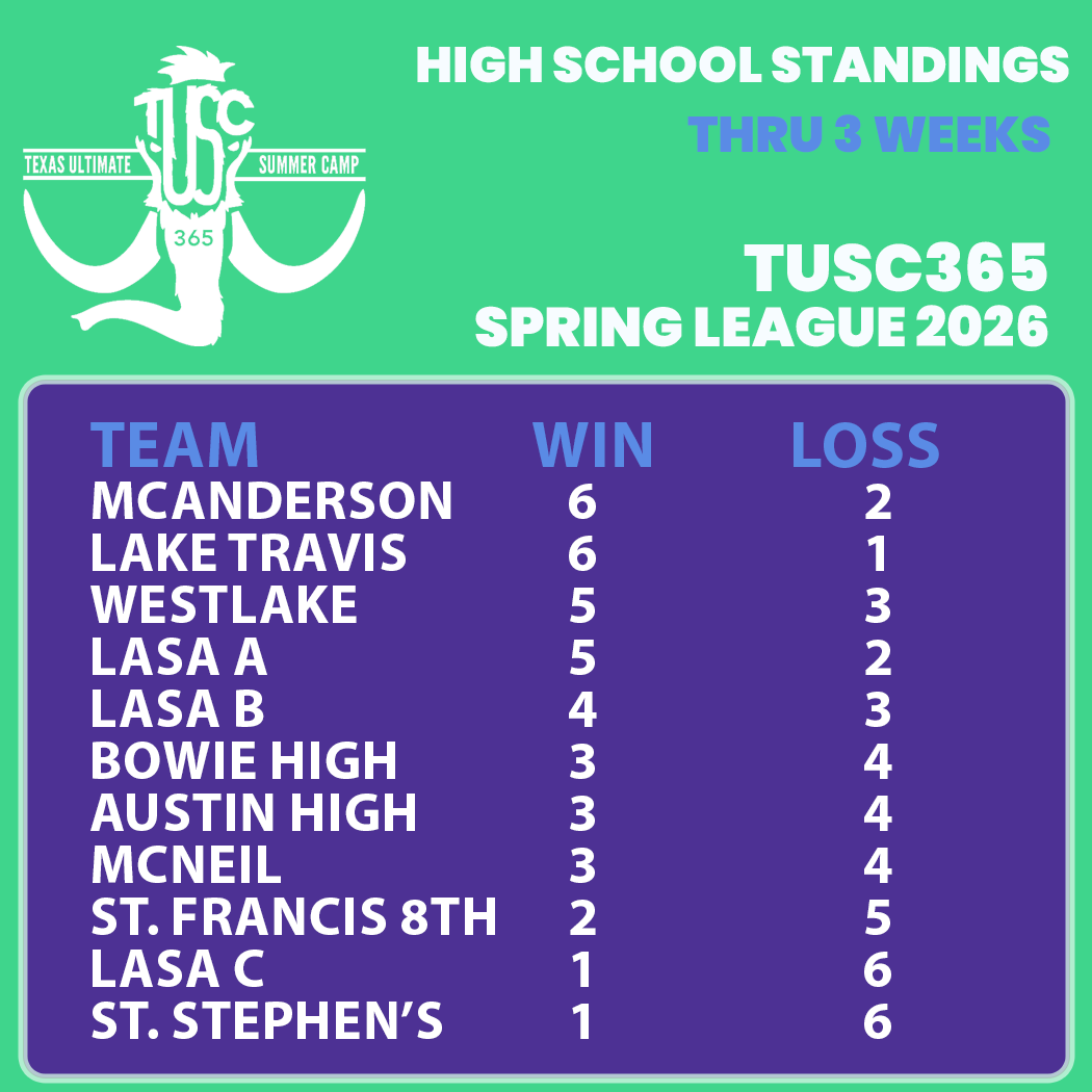 SL HS Standings WK3.png