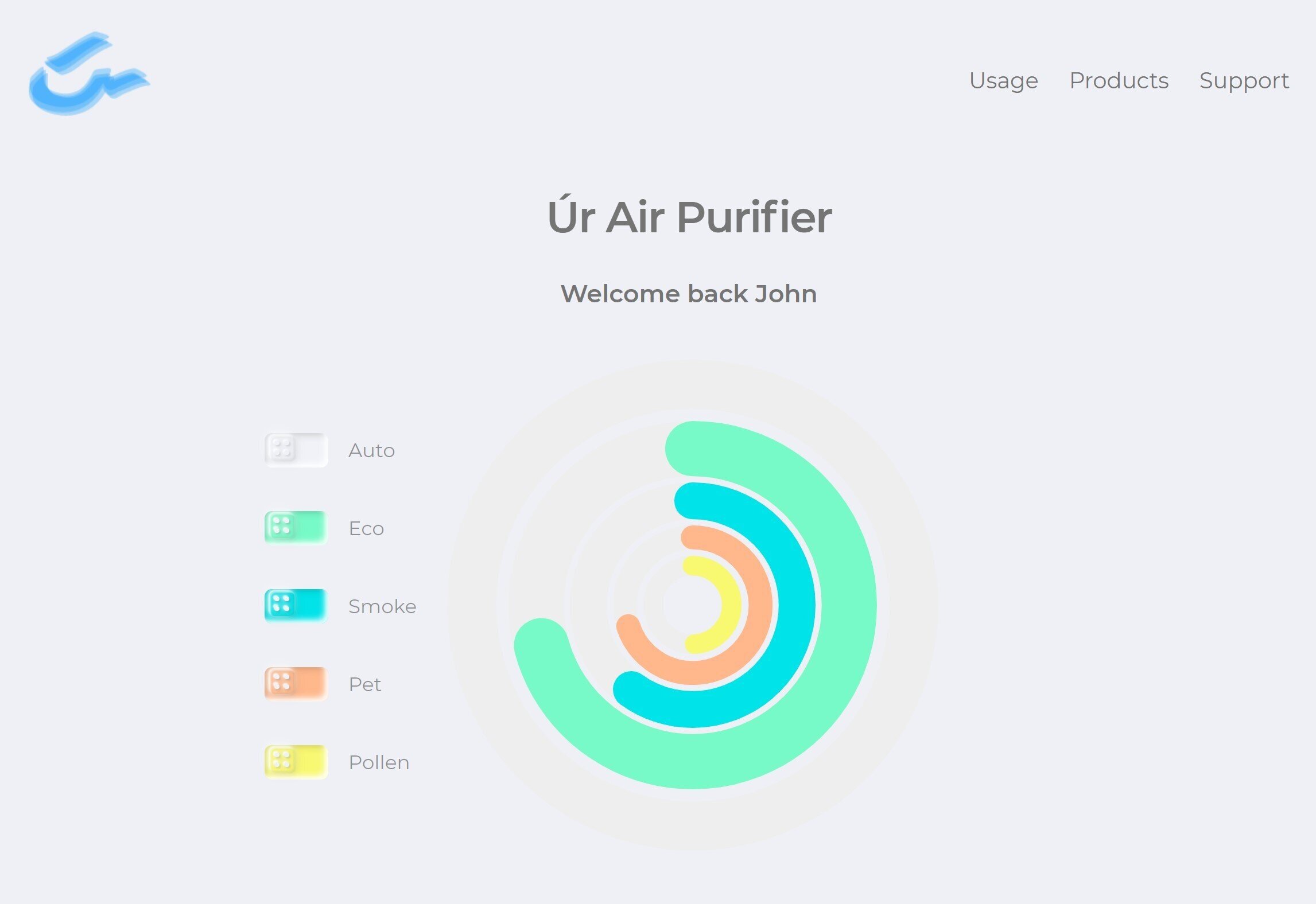 An Air Purifier#Web App Interface