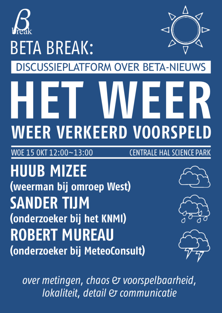 Het weer