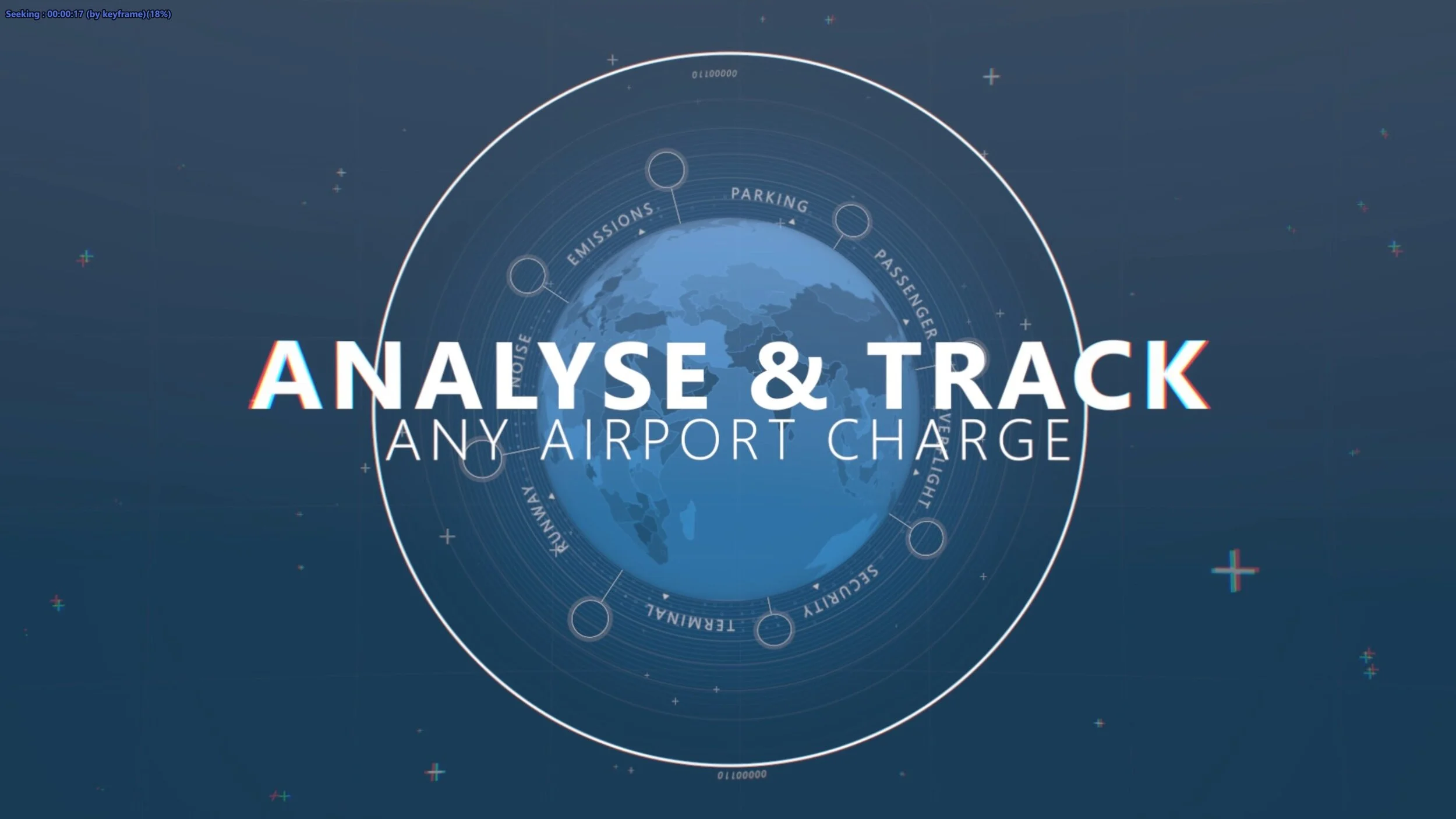RDC Aviation runway charges 3D/2D motion graphics explainer.jpg